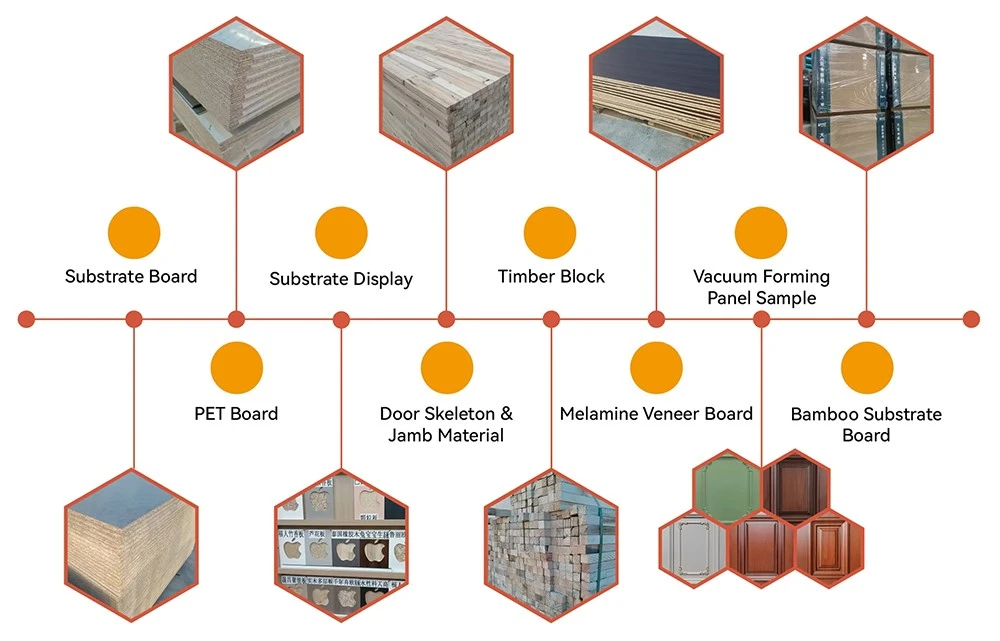Vacuum formed kitchen door's product process